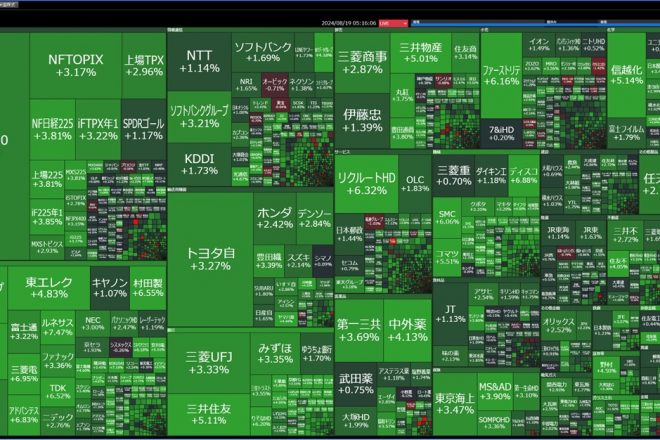  ウクライナ、ロシア領内へ侵攻。